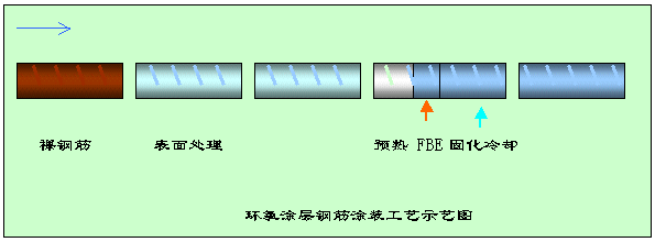  杭摩佳發新材料